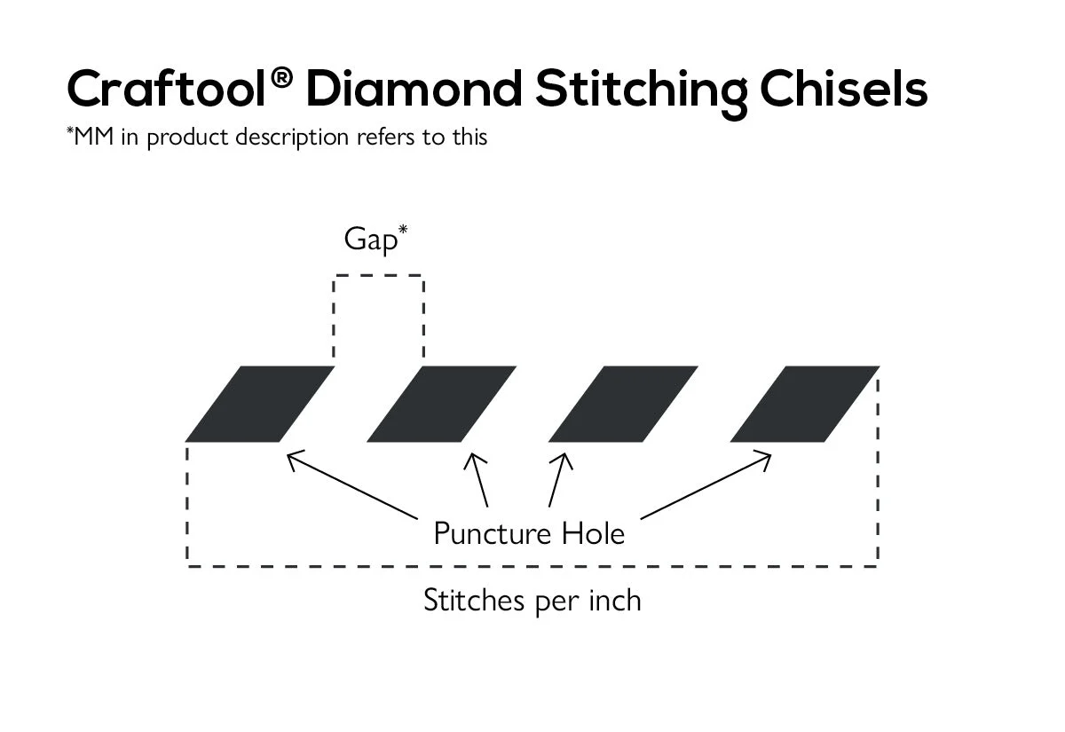 Craftool® Diamond Stitching Chisels - Image 13