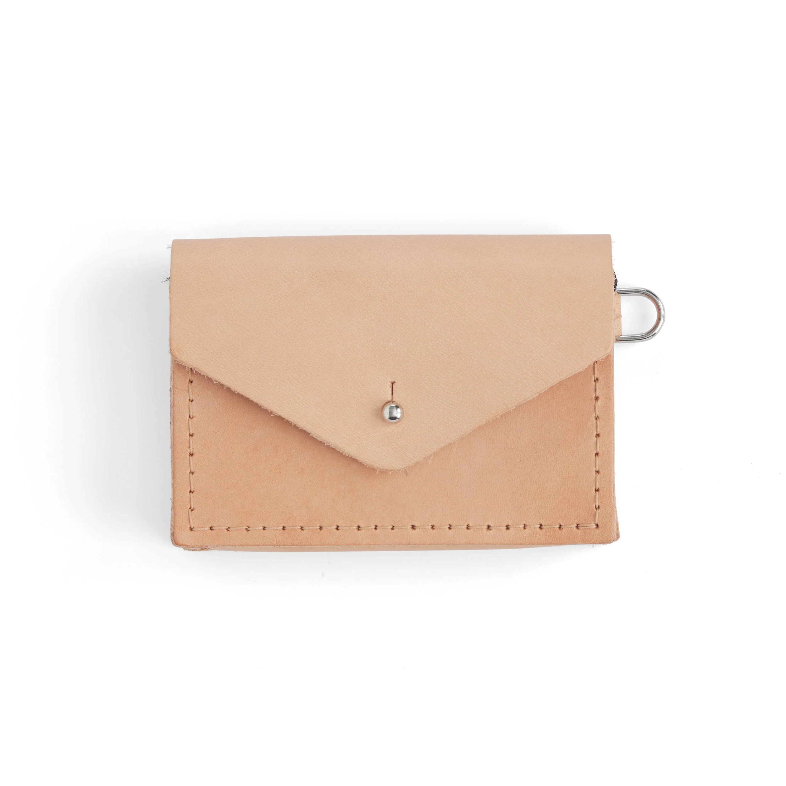 Classic Card & Coin Wallet Kit - Image 3
