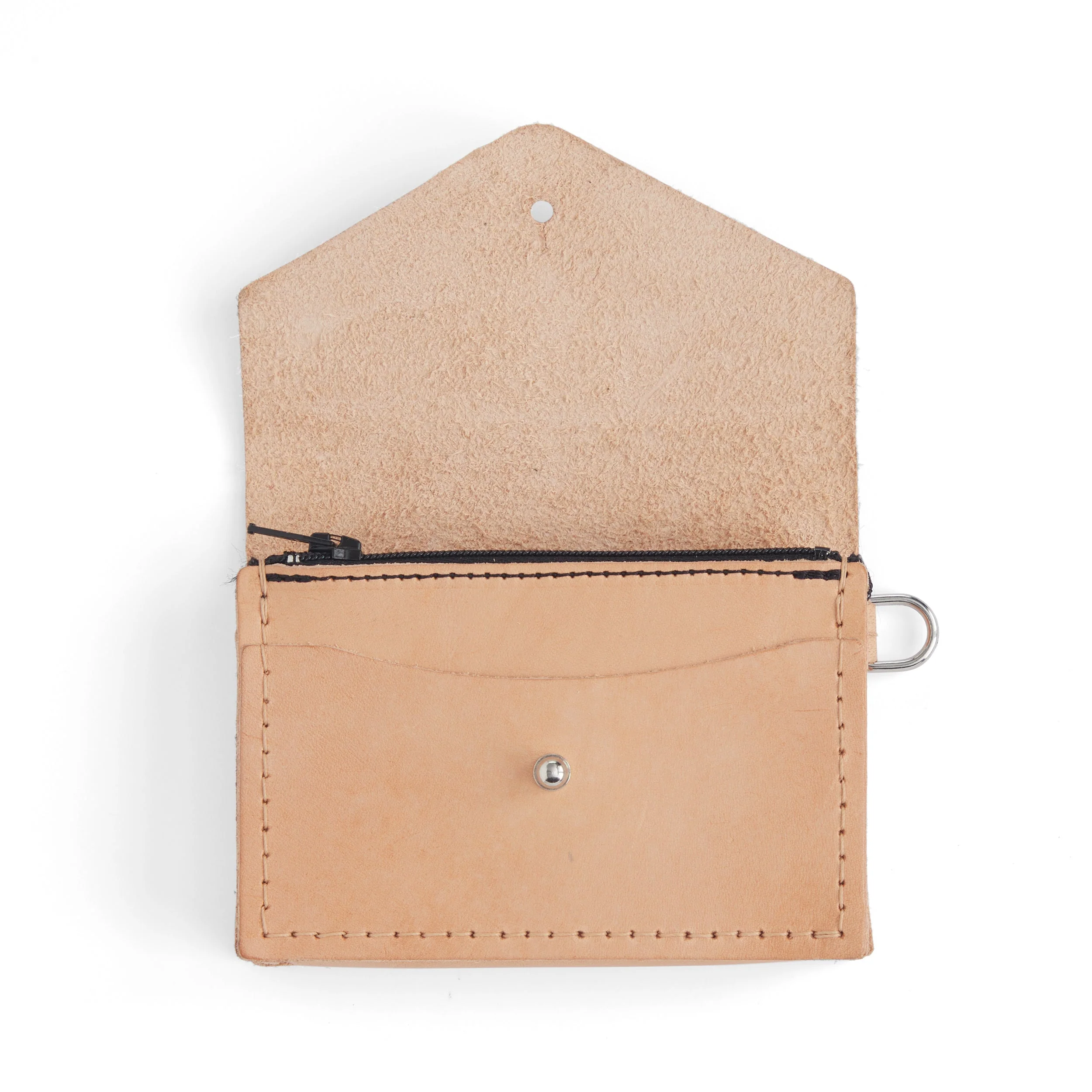 Classic Card & Coin Wallet Kit - Image 4