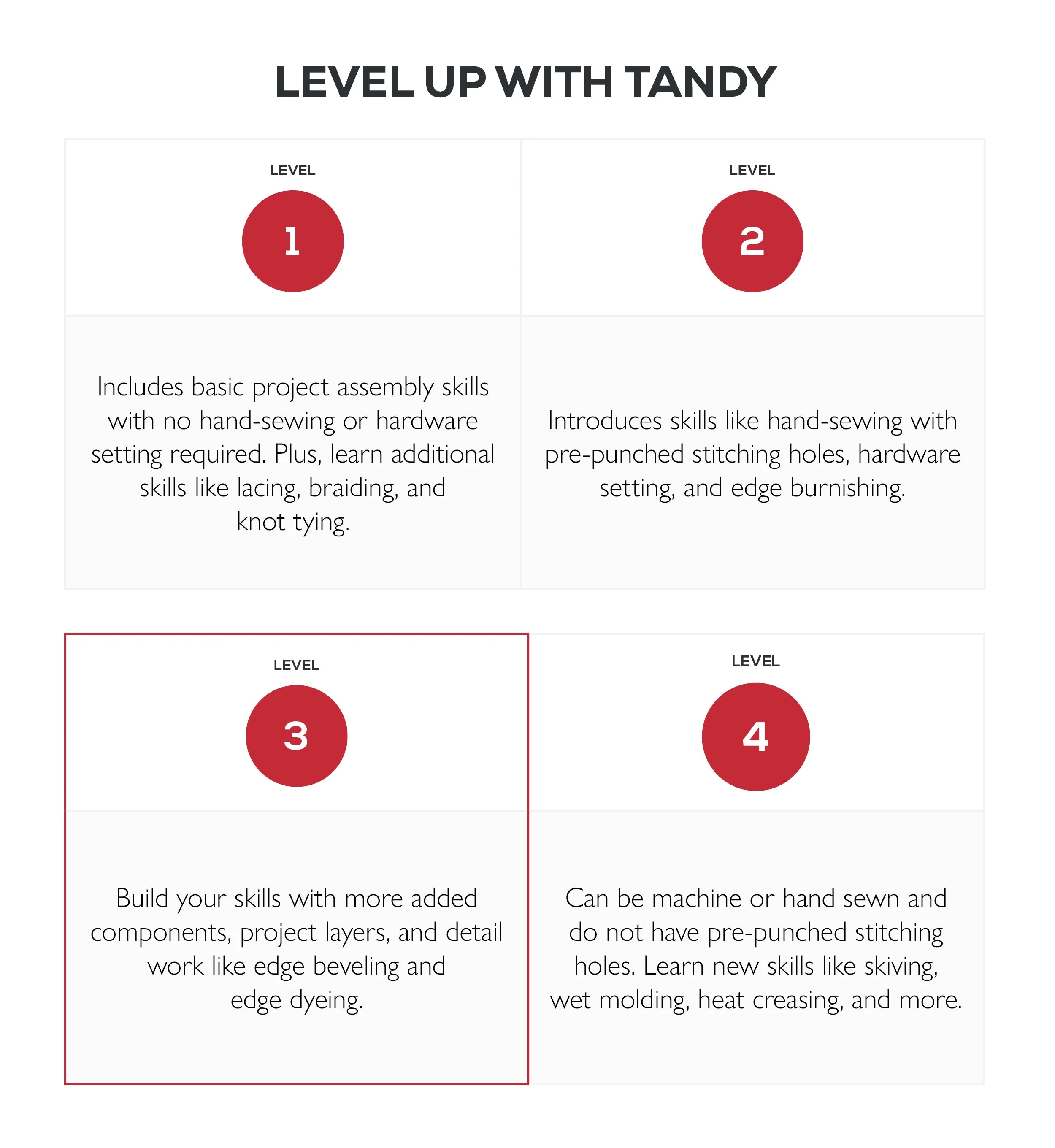 Top Notch Billfold Kit - Image 3